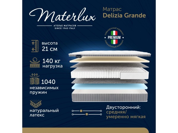 Матрас Materlux Delizia Grande